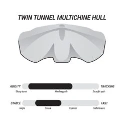 Pelican Sport Pulse 100X With Paddle Kayak 21 Pelican Sport Pulse 100X With Paddle Kayak -Pelican Sport KOS10P102 00 FEAT2